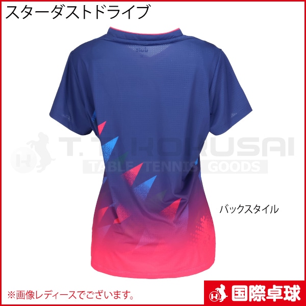 �����������ȥɥ饤��