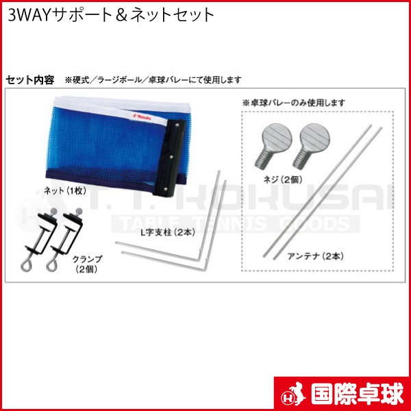 3WAY���ݡ��ȡ��ͥåȥ��å�