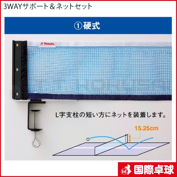 3WAY���ݡ��ȡ��ͥåȥ��å�