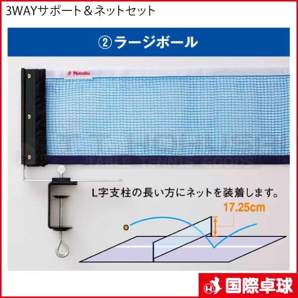 3WAY���ݡ��ȡ��ͥåȥ��å�