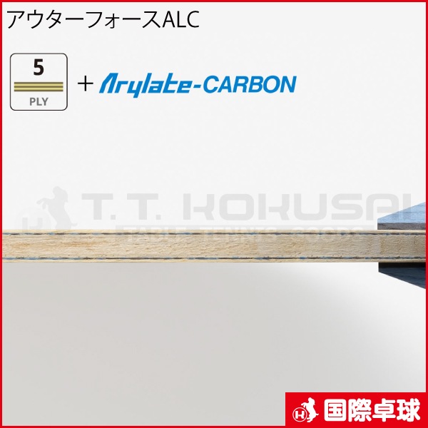 ���������ե����� ALC