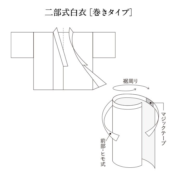 薄地なのに透け難い毎日の二部式白衣［巻きタイプ］通年