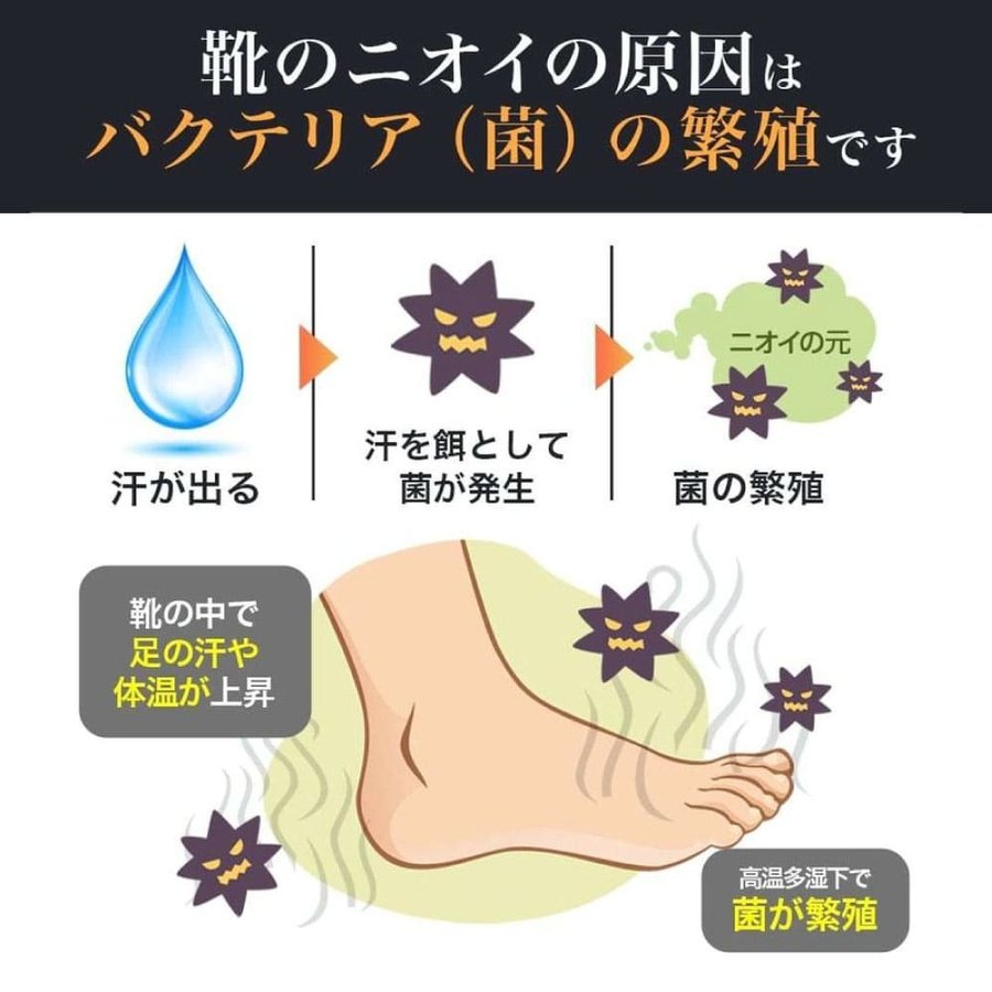 消臭剤 制汗剤 消臭クリーム 制汗クリーム 脇 足 足裏 臭い わきが 加齢臭 抗菌 24時間 さらさら ロッキー デオドラントクリーム 30g 【医薬部外品】