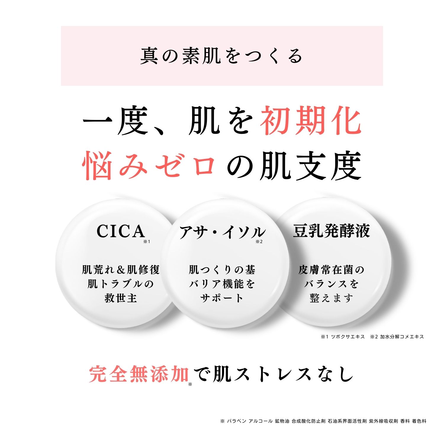 【特価 実質20円で泡立てネット付】 泡洗顔セット 米花肌 艶発酵美容石けん80g ミルキー泡立てネット1個