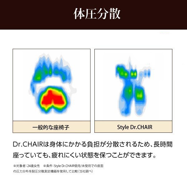  Style Dr.CHAIR  ɥ