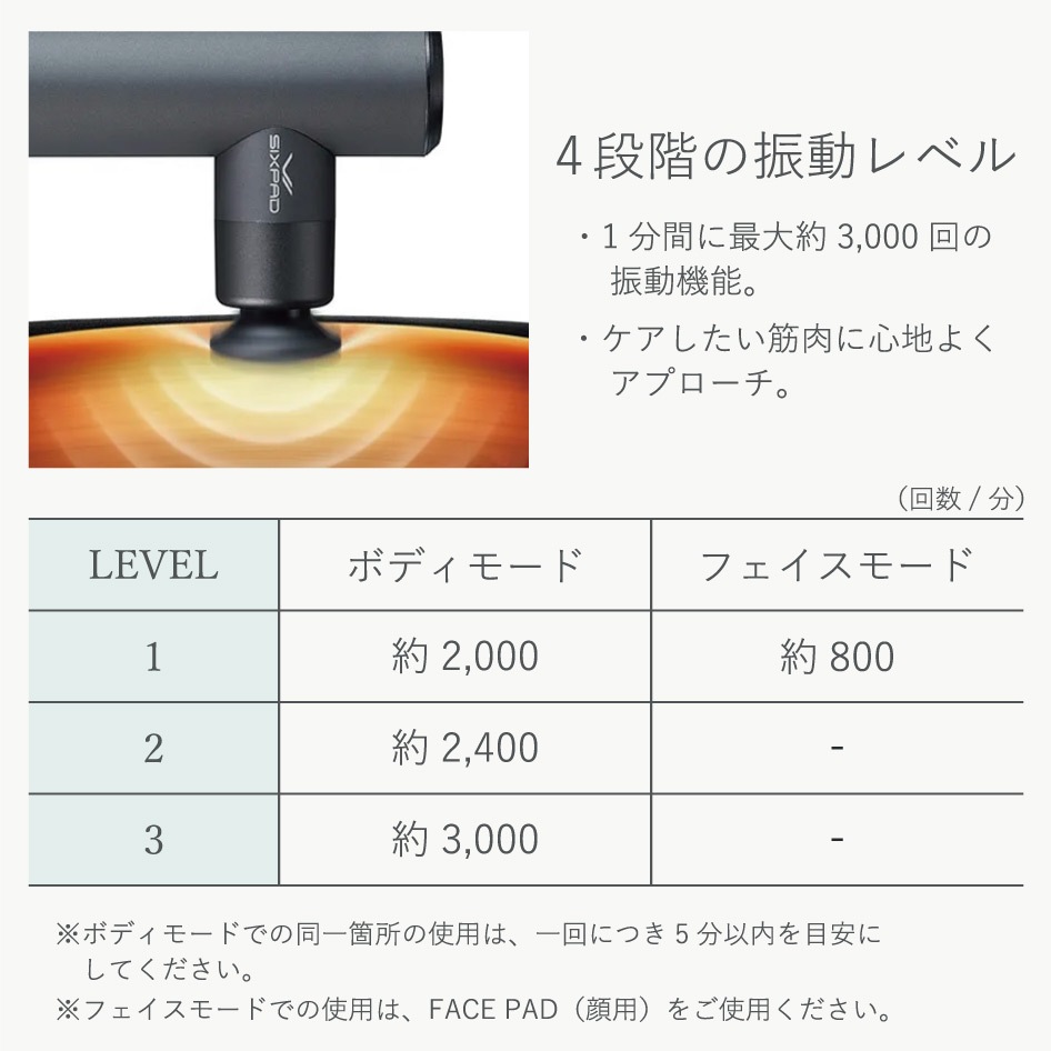 ܥǥ SIXPAD PowerGun Pocket ѥݥå åѥå