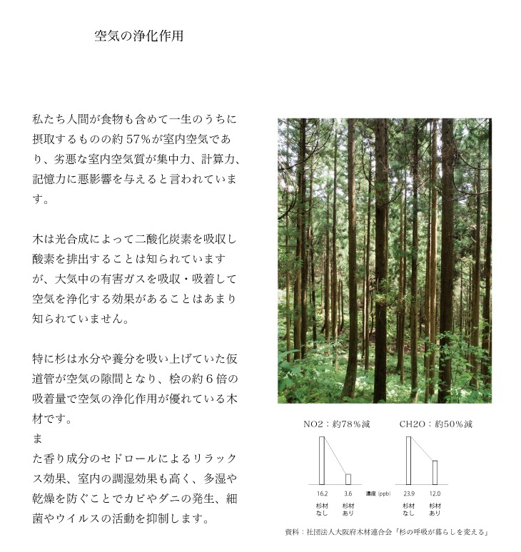 木と人 天然杉材 パーテーション Partition オフィス家具 無垢材 幅はぎ オーダー-家具・インテリアの米三 木と人 天然杉材 パーテーション Partition オフィス家具 無垢材 幅はぎ オーダー-家具・インテリアの米三
