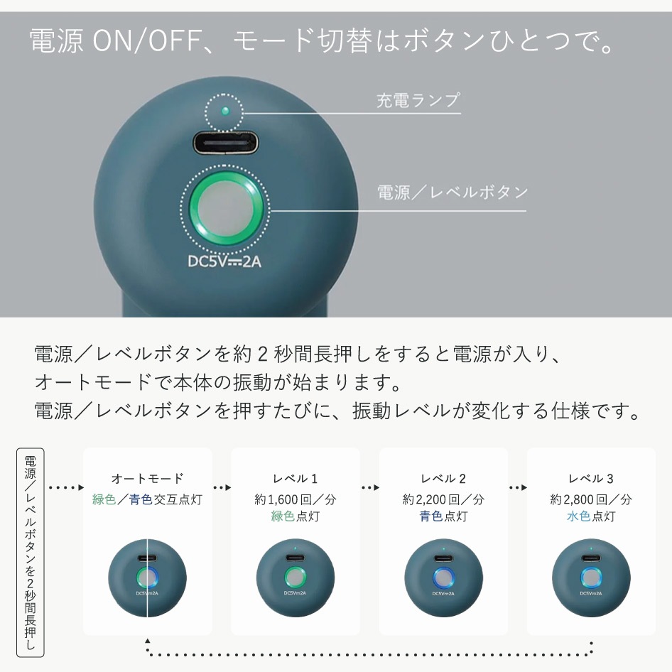 ܥǥ SIXPAD PowerGun Slim ѥ󥹥 åѥå