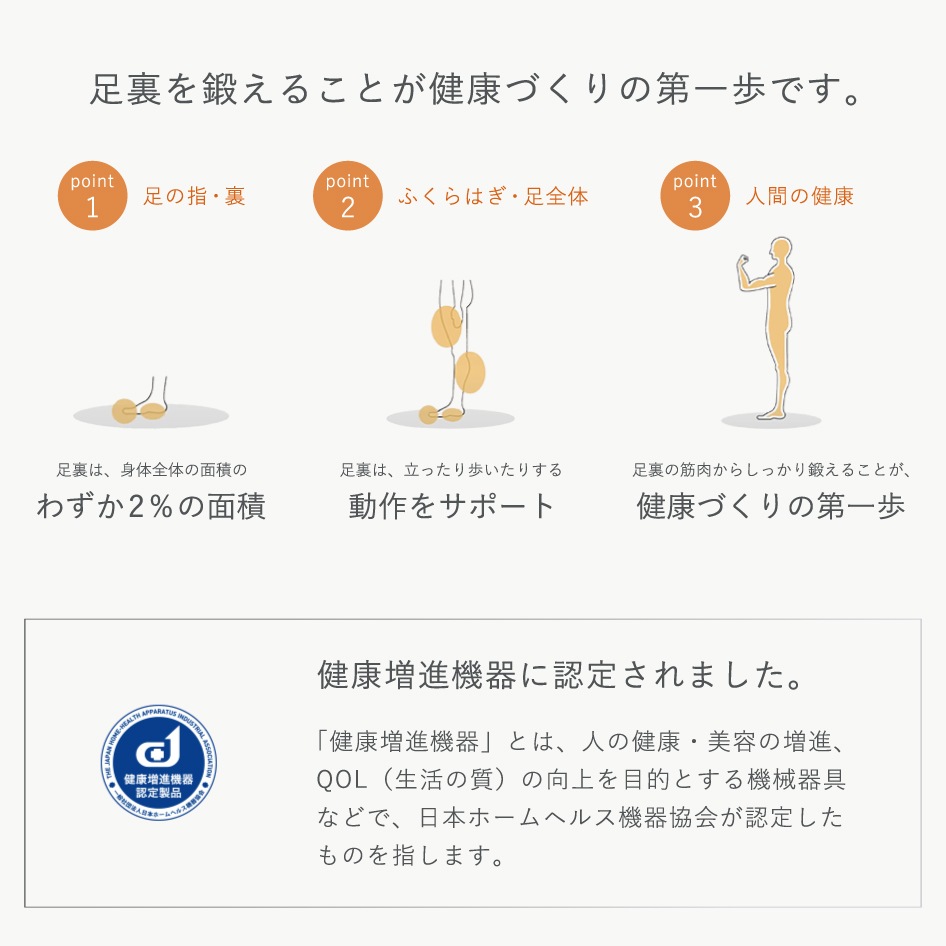 �إ륹���� SIXPAD FootFit3 �եåȥե��å�3 ���å����ѥå�