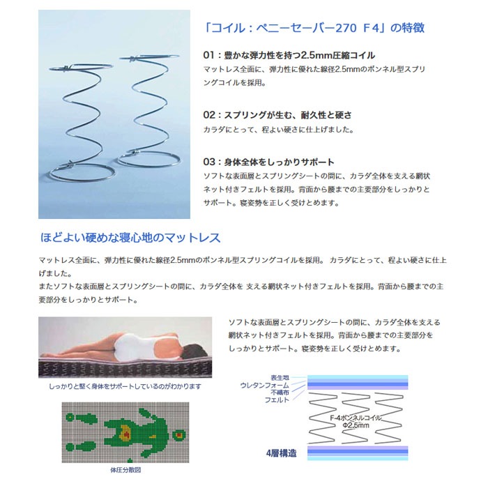 ɥ꡼٥å 󥰥顼 ޥåȥ쥹ǯNO.1ڥˡС270 F4 ܥͥ륳
