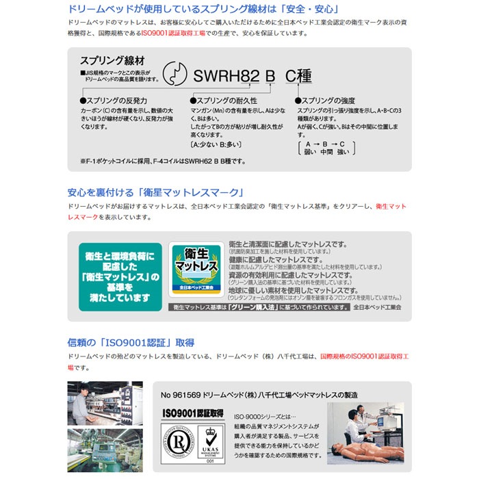 ɥ꡼٥å 󥰥顼 ޥåȥ쥹ǯNO.1ڥˡС270 F4 ܥͥ륳