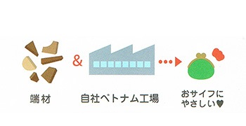 PLAM åѥå2 ķ ӡ+ʥå ̵ ƥꥢ HIDAKAGU