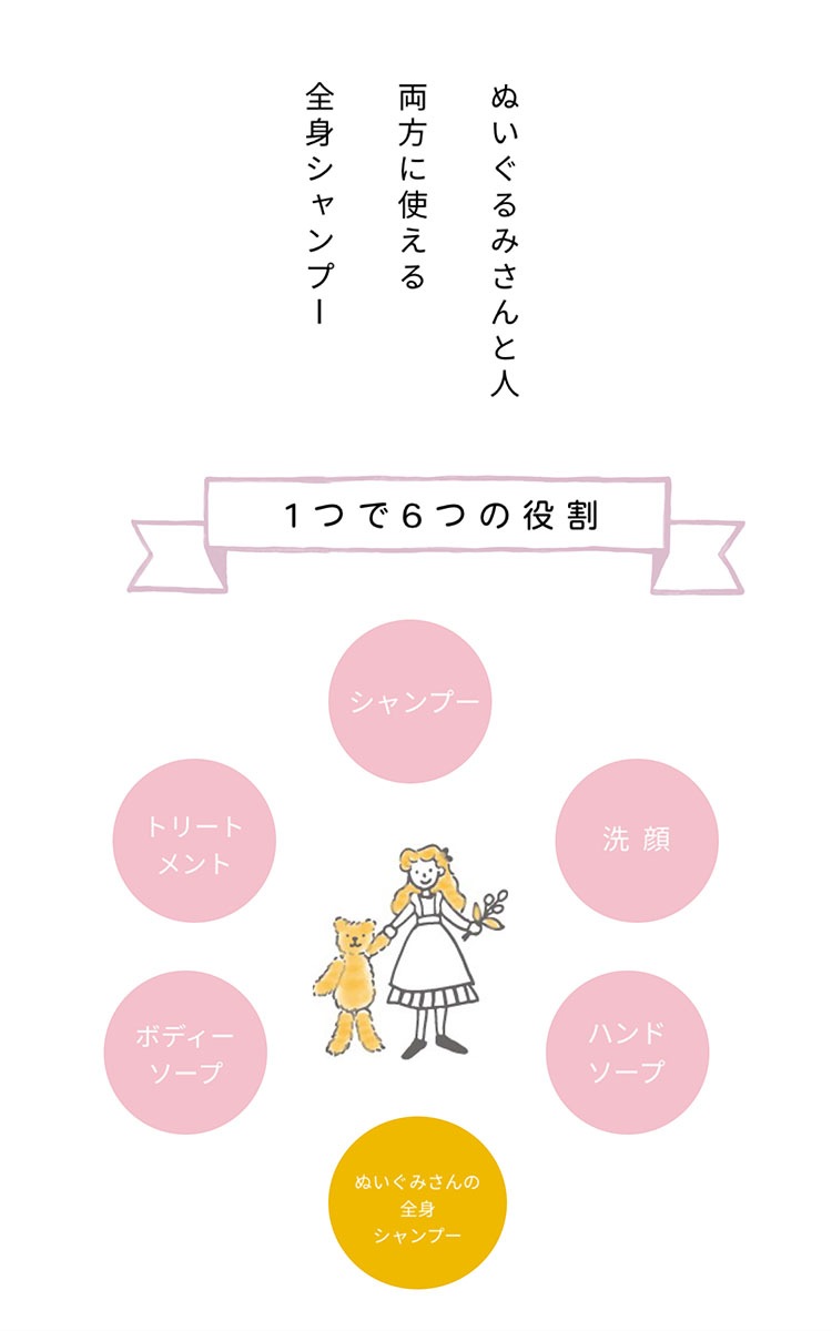 ̤ߤȿͤ˻Ȥ롪եߡȥס