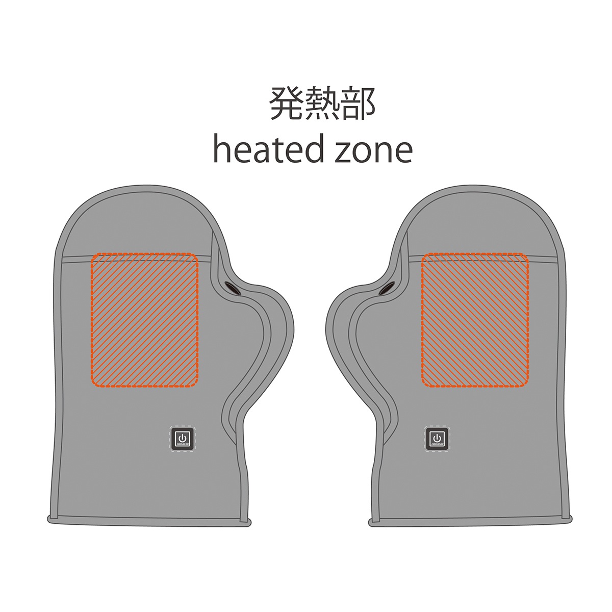 EK-306 12V쥯ȥåϥɥ륦ޡ