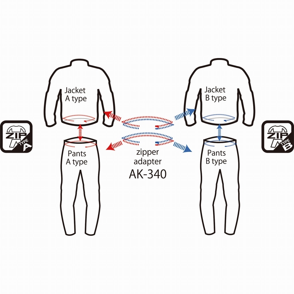 AK-340 ���ͥ�����󥸥åѡ������ץ��� A to B & B to A