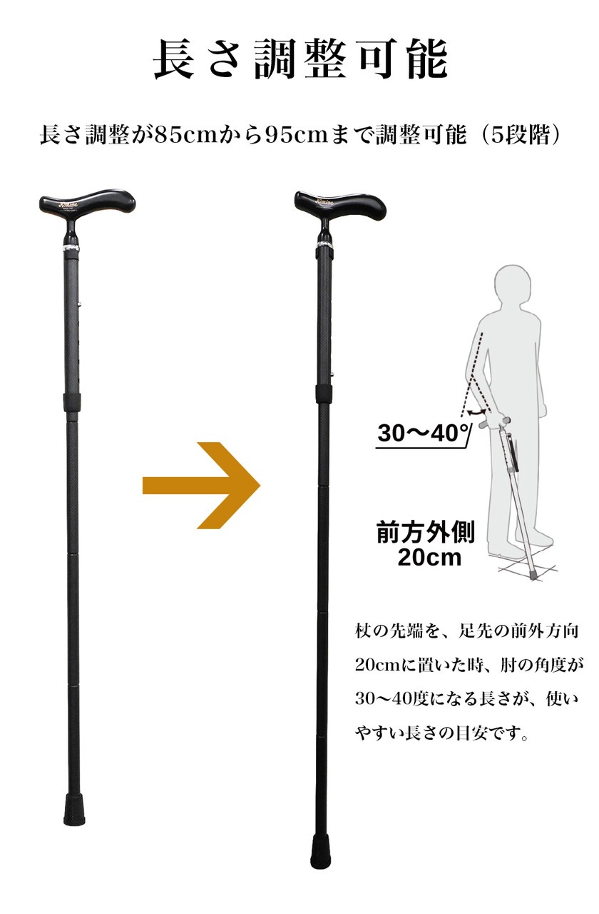 KK-700 �ޤ���ߥɥ饤�����ܥ��