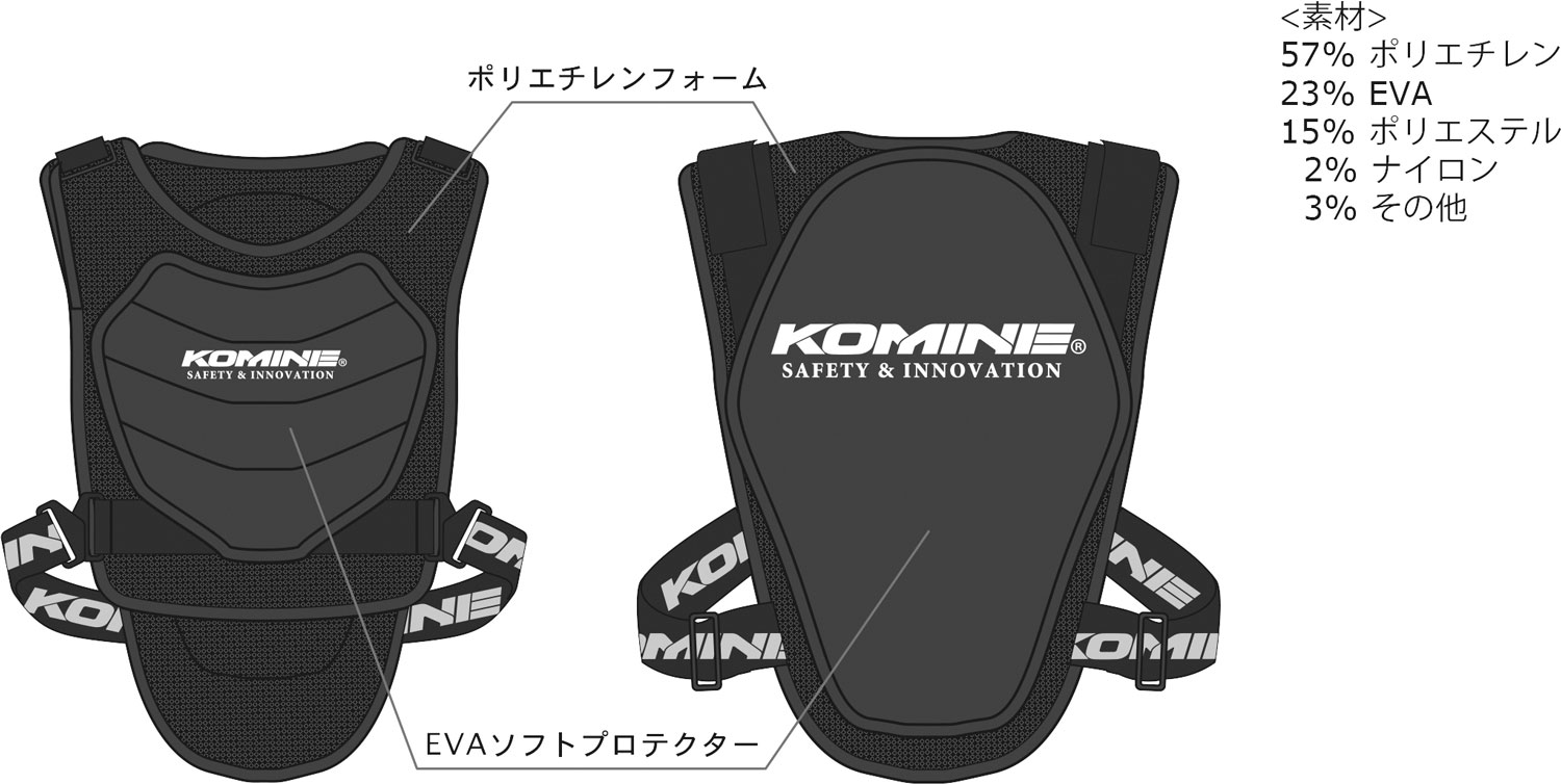 SK-688 ���ץ꡼��ܥǥ��ץ��ƥ�������KIDS