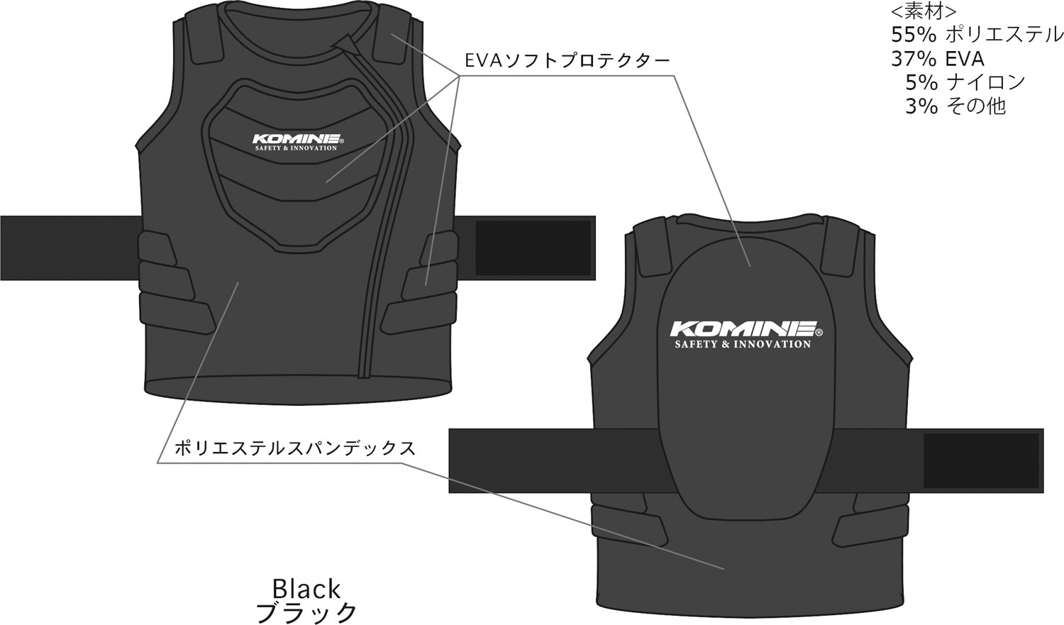 RSK-900 �ץ��ƥ��ȥ��å��٥���