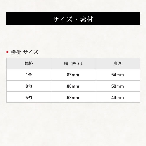 MONOEYES サイン入り1合枡 サインボックス 888－031YE 専用駐車場 片面 | 【ミドリ