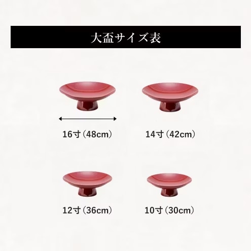 桧枡・塗枡・盃◇大盃｜明治創業菰樽専門店岸本吉二商店【公式ストア】