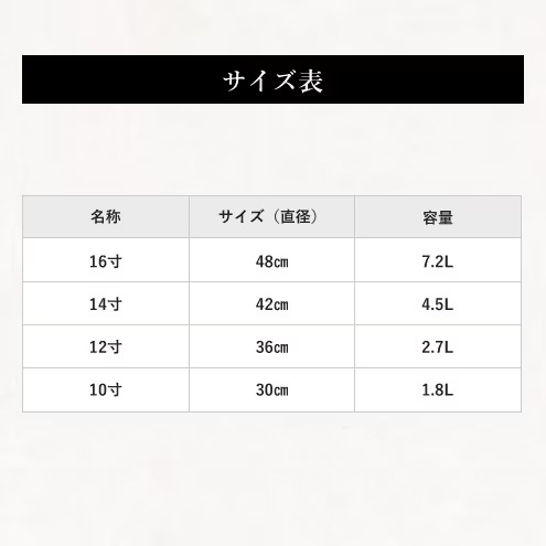 桧枡・塗枡・盃◇大盃｜明治創業菰樽専門店岸本吉二商店【公式ストア】