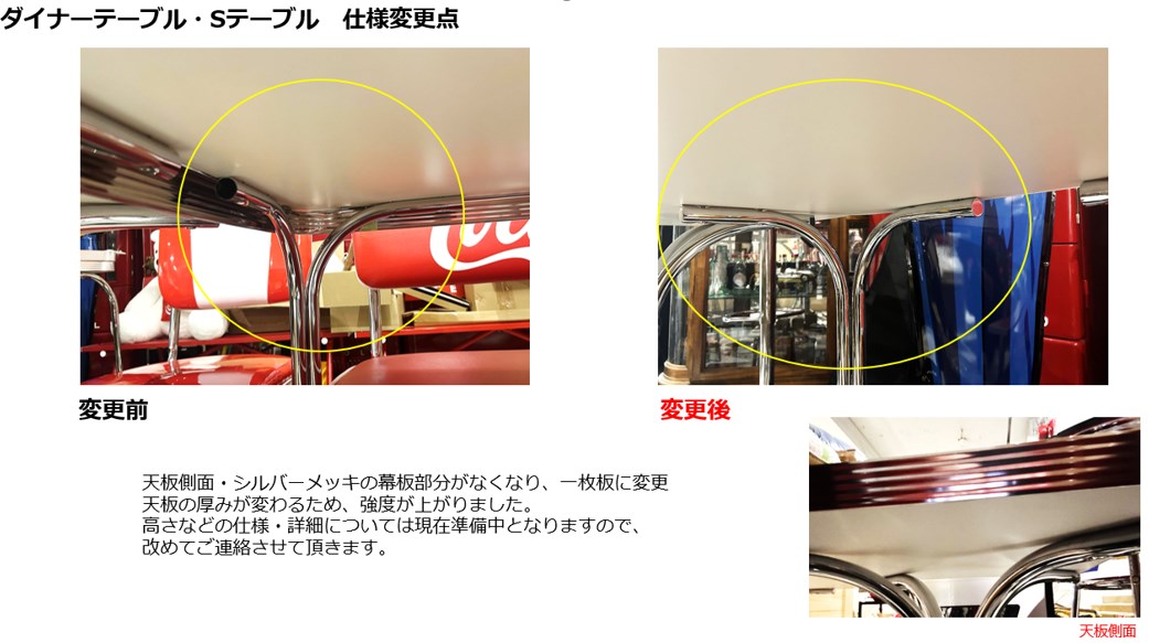 コカ・コーラ コーク Ｓ テーブル Uシリーズ Coca-Cola Coke S Table 「PJ-750S」