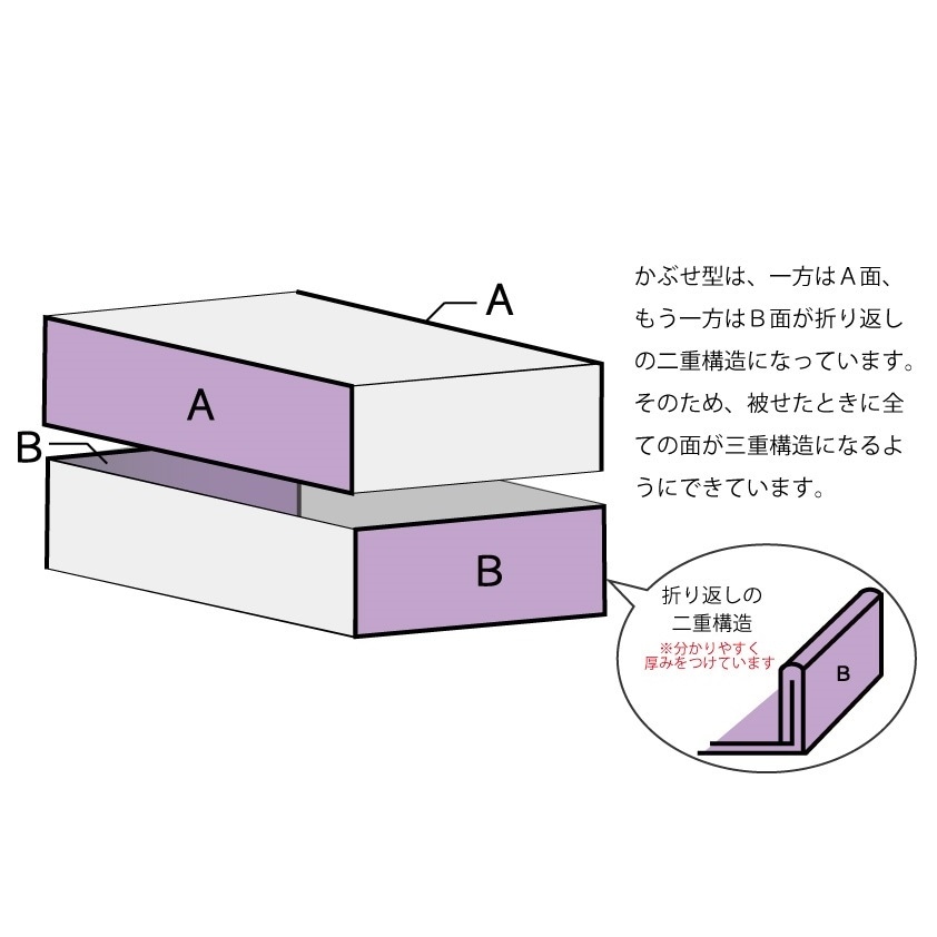 紙もの　大量　断捨離　まとめ売り 紙もの 大量 断捨離 まとめ売り 紙もの 大量 断捨離 まとめ売り