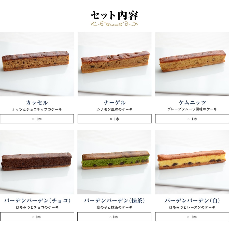 ���ƥ��å���������NC-D3�ڴ��ָ����