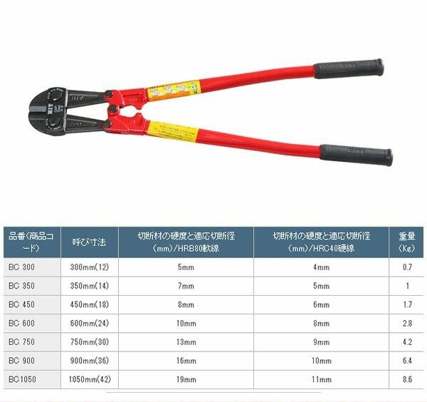 HIT ボルトクリッパ（スタンダード）BC-300 | 作業工具,東邦工機