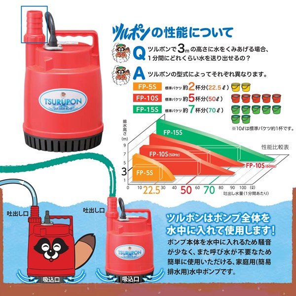 ツルミポンプ 小型水中ポンプ ファミリーFP-15S | 土木資材 | 金物資材
