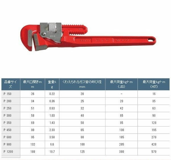 HIT パイプレンチ P150 | 作業工具,東邦工機株式会社【HIT】 | 金物 