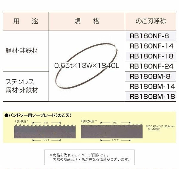 新ダイワ バンドソー用ソーブレード RB180BM-14 シルバー 替え刃