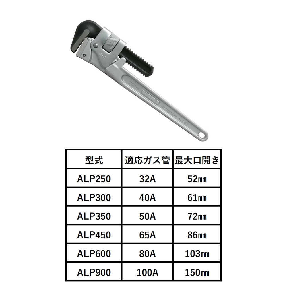 HIT TOOLS アルミパイプレンチ ALP600