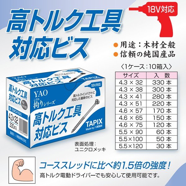 八尾製鋲株式会社 高トルク工具対応ビス 5.5×100 | ネジ・釘・金属素材