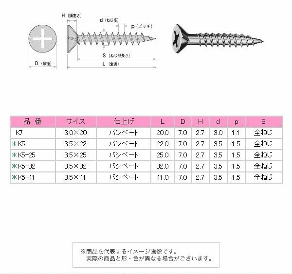 株式会社ヤマヒロ ドライウォール 軽天ビス大頭 K5-32ステンレスフレキ