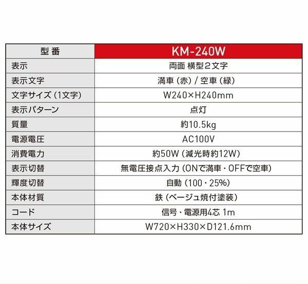 LED満空表示器《パーキングサイン》 | その他 | 金物資材商店 KONITEC