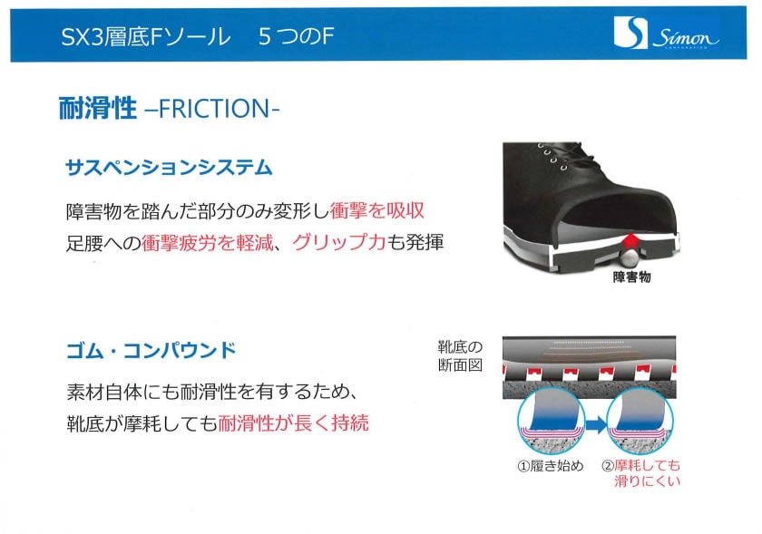 安全靴 シモン WS11 黒 軽量 耐滑 耐熱 耐油
