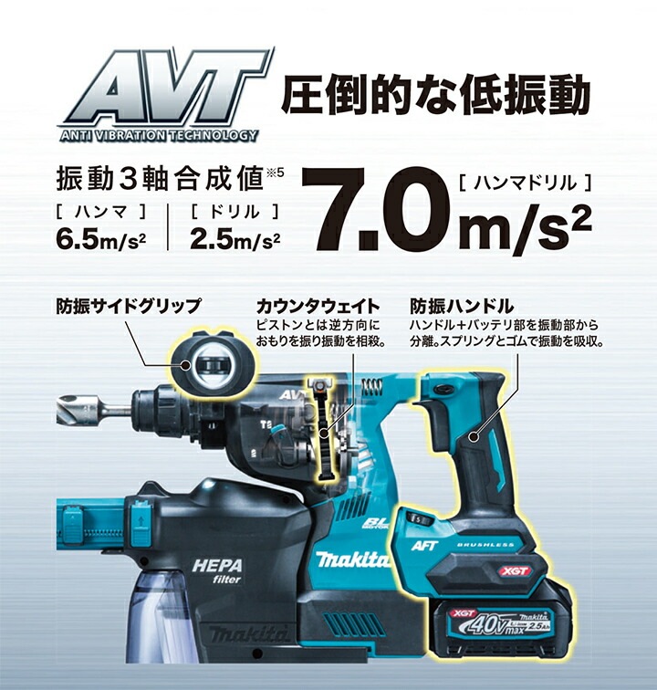 マキタ makita 28mm充電式ハンマドリルHR001GZKB（黒） 本体のみ