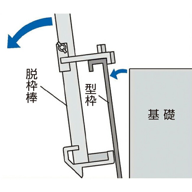 NSP脱枠棒（型枠脱枠用治具）（45mm・50mm兼用） | おすすめ商品