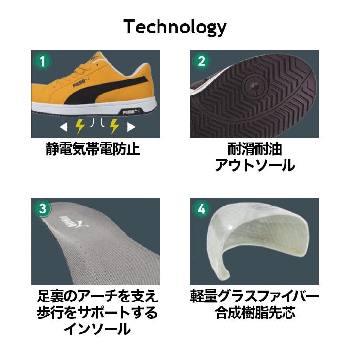 PUMA SAFETY フロントコートディスクミッド 63.222.0 26.5 PUMA】安全靴No.63.222.0（白/緑）FRONTCOURT DISC MID / HERITAGE