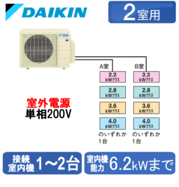  ޥѼ 2 ϥ󥰥󡡢ΤߤǤ2M453AV200V