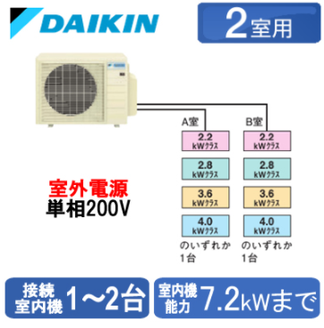  ޥѼ 2 ϥ󥰥󡡢ΤߤǤ2M603AV200V