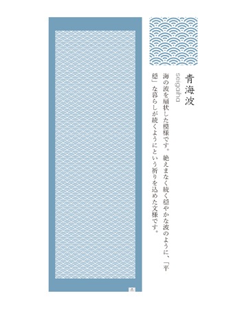 青海波｜ブルー｜抜染手拭（フェイス） | ハイカラ抜染手拭 | | 今治