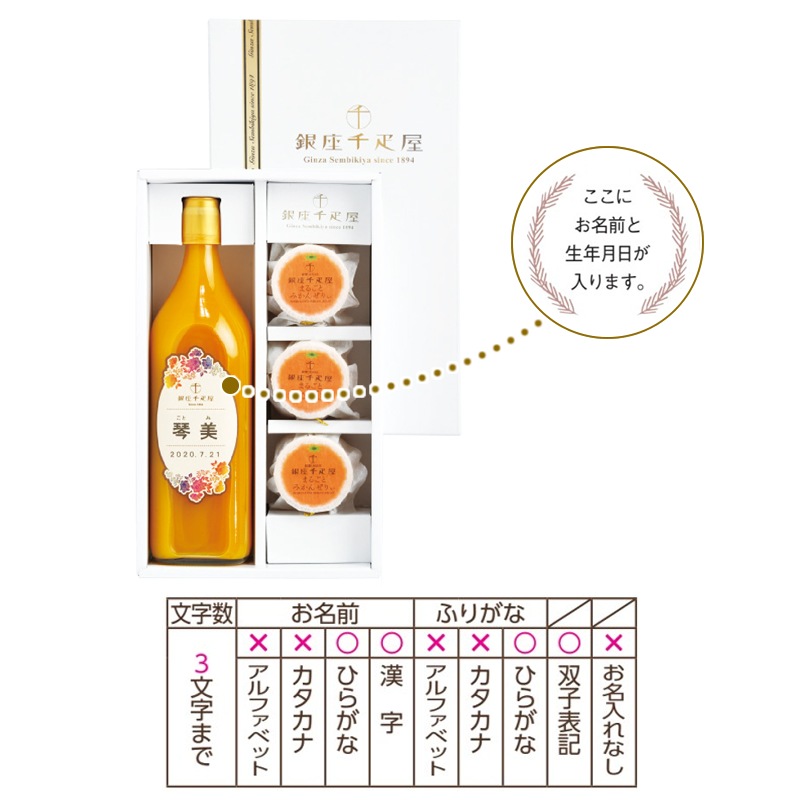 �����ɥ����̾����ޥ󥴡��ɥ�󥯡��ޤ뤴�Ȥߤ��󤼤ꤣ GSN-SK02�ڽл���ˤ� ���ѡ�