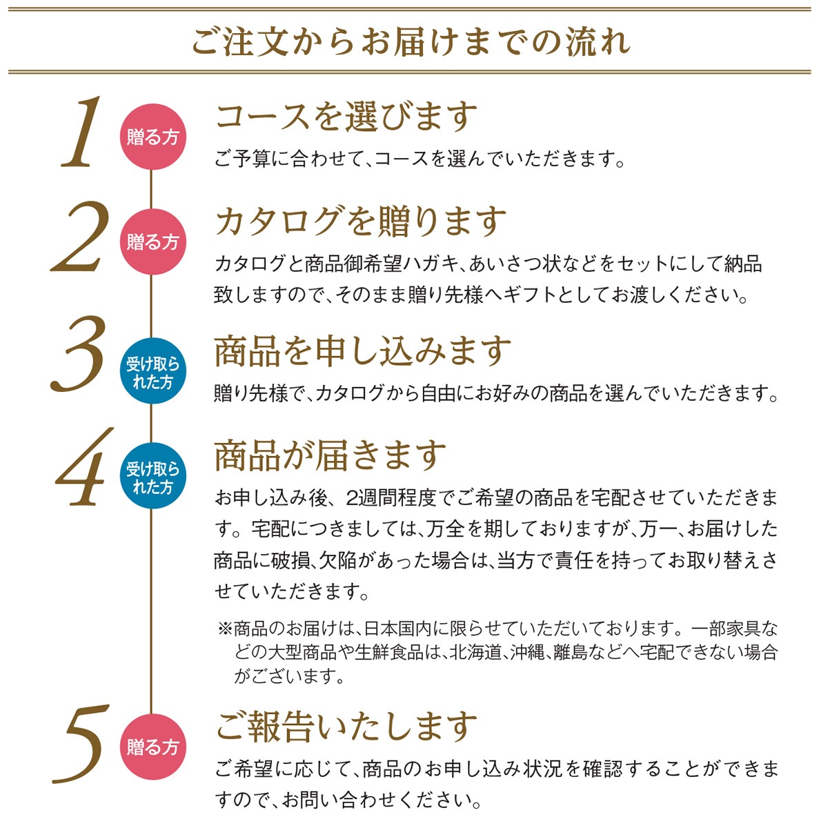 10%OFF���� Kanade �����ʤ�礦�դ��˥����������ե�/3,800�ߥ�����