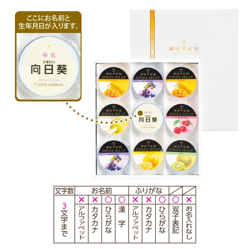 �����ɥ����̾�����¥��꡼ GSN-SK04�ڽл���ˤ� ���ѡ�