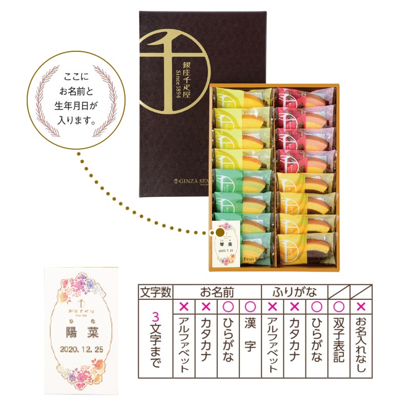 �����ɥ����̾���쥫���ɶ�¥ե롼�ĥ����إ� GSN-SK11�ڽл���ˤ� ���ѡ�