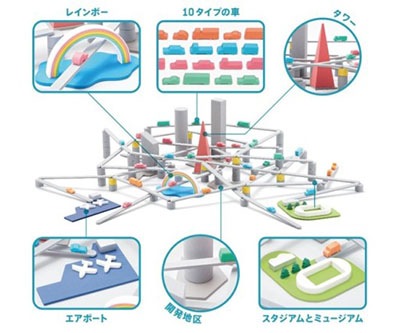 トーキョーハイウェイ レインボーシティ / Tokyo Highway Rainbow City