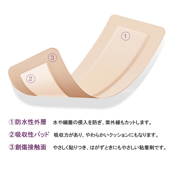 �դ�����餤�� 8��8cm��10��ˡ�