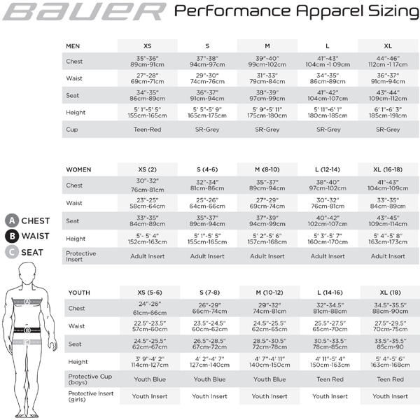 BAUER サポーター コア メッシュ ジョック ショート シニア アイス